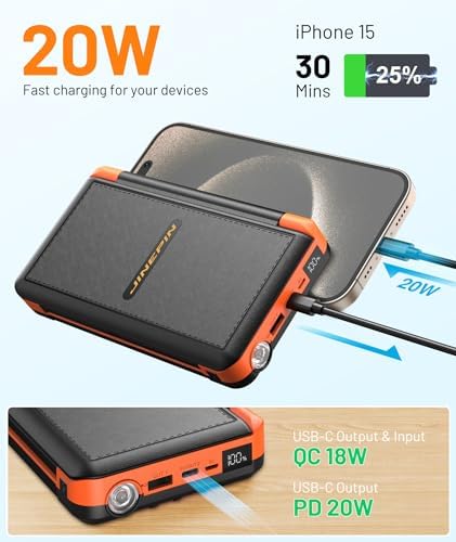 Ultimate 46,800 m Ah Solar Power Bank with 4 Built-In Cables and 3 Foldable Solar Panels – PD20 W Fast Charging Portable Charger with LED Display and SOS Camping Light for Outdoor Adventures and Emergency Use