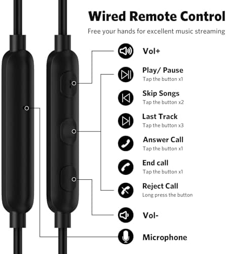 COOYA USB C Headphones – Premium Wired Earbuds with Enhanced Bass Stereo Sound & Noise-Canceling Technology for i Phone 16 Plus, Samsung S25 Ultra, Pixel 9, and More – Magnetic Design for Easy Storage, Ergonomic Comfort, and Crystal-Clear Calls – Perfect for Music, Gaming, and Professional Use