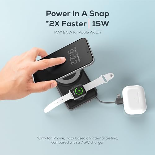 TETON ELECTRONICS 5-in-1 Mag Safe Power Bank – 10,000 m Ah Magnetic Wireless Charger with 22.5 W USB-C Fast Charging for i Phone 12-16 & Apple Watch – Ultimate On-the-Go Charging Solution with Built-In Cables, Enhanced Compatibility, and Sleek Design