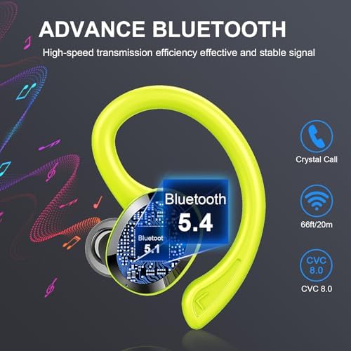 Ultimate Wireless Sport Earbuds with 75-Hour Playtime, Bluetooth 5.4 Connectivity, and IP7 Waterproof Rating – Noise-Canceling Earphones with Deep Bass for Gym, Running, and Outdoor Activities – Enhanced Comfort and Stability for Active Lifestyles