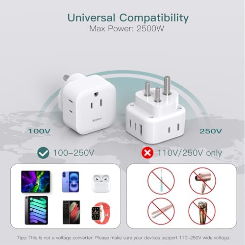 Essential Dual Pack Type D Travel Adapter: Ultimate US to India Plug Converter with 3 AC Outlets & 2 High-Speed USB-C Charging Ports for Effortless Device Connectivity in India, Bangladesh, Maldives, Pakistan, Nepal, and Sudan – Your Go-To Travel Companion for Reliable Power Solutions