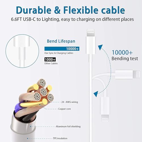 Apple MFi Certified 10 ft Lightning Charger Cable – Dual Pack Fast Charging Cords with USB Wall Adapters for i Phone 14/13/12/11 Pro Max/SE/i Pad – Ultimate Convenience & Speed for All Lightning Devices