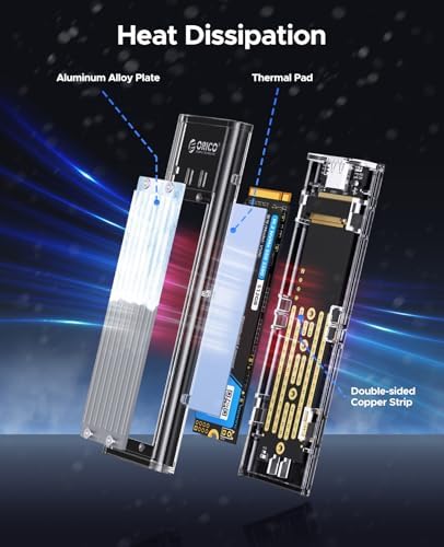 ORICO Transparent M.2 NVMe SSD Enclosure – Ultra-Fast USB 3.2 Gen 2 Adapter for PCI-E M-Key SSDs (2280/2260/2242/2230) – Lightweight and Durable External Solid State Drive Case with Tool-Free Setup and USB Type-C Support for Seamless Data Transfer