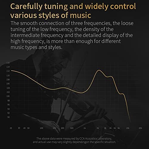 Elevate Your Sound Experience with CCA C12 Hybrid IEM Earphones – 5 Balanced Armature & 1 Dynamic Driver Design for Audiophiles, Musicians, and DJs – Superior Noise Isolation, Enhanced Compatibility, and Ergonomic Comfort for Extended Use