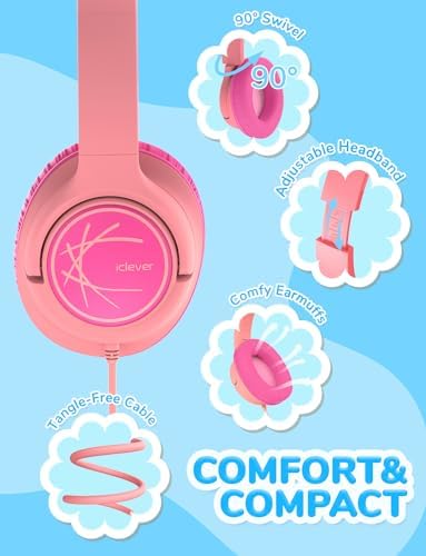 i Clever Kids Headphones: Safe 85 d B Volume Limit, Ergonomic Foldable Design, Superior Stereo Sound, 3.5 mm Jack Compatibility – Ideal for Travel, School & Home Use – Stylish Blue-Green for Boys & Girls