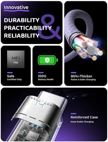LISEN USB C to USB C Cable 5-Pack – Premium Fast Charging Solution with 60 W Power Delivery, Versatile Lengths (3.3 FT, 6.6 FT, 10 FT) for i Phone 16, i Pad Mini 6/Pro, Mac Book Pro 2020 & Samsung S23 – Durable, High-Speed Connectivity for All Your Devices