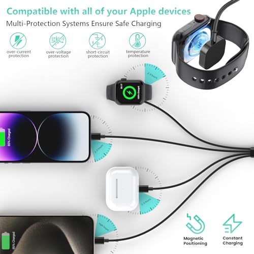 Universal 6-in-1 Multi-Device Charging Cable – 10 FT USB A/C Fast Charger for i Watch Ultra/SE/9/8/7/6/5/4/3 & i Phone 16/15/14/13/11/12/Galaxy Devices – Unmatched Durability, Travel-Ready Design & Seamless Connectivity for Efficient Power Solutions on the Go