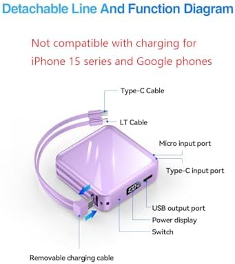 High-Capacity 20000 m Ah Fast Charging Power Bank with Built-in USB-C and i OS Cables – LED Display for Effortless Device Monitoring, Ideal for i Phone 14/13/12/11 & Samsung Galaxy, Lightweight Portable Charger for On-the-Go Power Solution