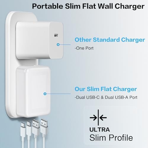High-Performance 3-Pack USB C Power Adapter – 40 W Slim Fast Charging Hub with 4 Universal Ports and Compact Foldable Plug for i Phone 16/15/14/11/12/13 Pro/Max, i Pad, Samsung Galaxy & More – Travel-Ready Charging Solution for Home and Office Use