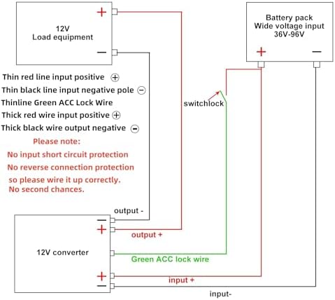 High-Performance 12 V DC-DC Voltage Reducer | 30 A 360 W Converter for Golf Carts & LED Lighting – Versatile Compatibility with 36 V-96 V Systems for Enhanced Efficiency and Reliability