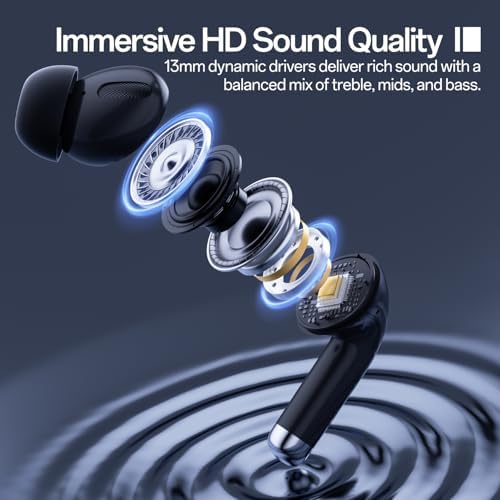 Lifefits Bluetooth 5.4 Wireless Earbuds – Ultimate IPX4 Waterproof Sports Headphones with Cutting-Edge Touchscreen Control – 40-Hour Playtime for Endless Music Adventure – Deep Bass Audio Experience for Laptops, Tablets, and Smartphones – Sleek White Design Perfect for Active Lifestyles and Fitness Lovers