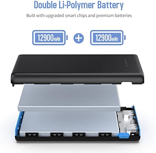 Ultra-High Capacity 40,800 m Ah Power Bank with 25 W Fast Charging – Dual Built-in Cables & 5 Outputs for Quick Device Charging – Compatible with i Phone 16/15 & Android – Sleek Blue Portable Charger for On-the-Go Power Solutions