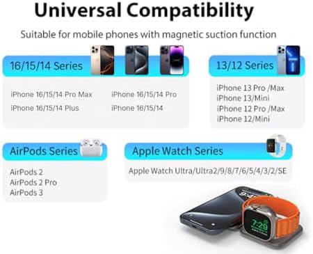 Compact 2-in-1 Foldable Wireless Charger Stand for Apple Devices – KUXIU Aluminum Magnetic Charging Station with 5 W Fast Charging for i Phone 15/14/13/12 Pro/Max, Apple Watch 9/8/7/Ultra2, and Air Pods Pro – Ultimate Portability and Enhanced Compatibility for Travelers