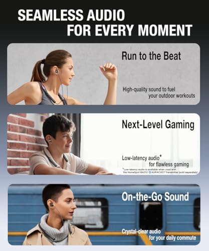 Home Spot JY300 Wireless Neckband Headphones – Elevate Your Audio Experience with 40-Hour Battery Life, Advanced apt X HD & LC3 Support, and Auracast Multi-Device Connectivity – Ideal for Gaming, Fitness, and Daily Commutes – Ergonomic Design for Ultimate Comfort and Premium Sound Quality