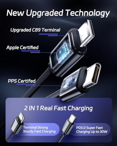 Ultimate 66 W Retractable Car Phone Charger – Fast Dual Type-C Charging Solution for i Phone 15/14, Samsung Galaxy S23+/S23/S22, i Pads – Tangle-Free Design for Efficient Multi-Device Power-Up in Cars and Trucks – Perfect Travel Accessory with Built-In Safety Features