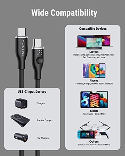 VOLTME 100 W USB C Fast Charge Cable – 6 ft E-Marker Type C to Type C Charger for Mac Book Pro 2021, i Pad Pro 2021, Galaxy S21, Pixel, & Switch – Premium Durability and Enhanced Compatibility for Rapid Power Delivery