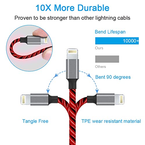 LED Light-Up i Phone Charging Cable – MFi Certified 6 FT USB A to Lightning Fast Charger for i Phone 13, 12, 11, X, XS, XR, 8, 7, 6 S, 5 S, i Pad, i Pod Touch (Durable Purple Design) – Effortless Monitoring & Enhanced Speed