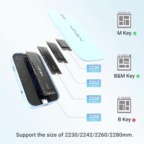 MINIX Magnetic M.2 2230 NVMe SSD Enclosure for i Phone 15/16 Pro Max – Premium External Storage Solution with USB-C Audio Port, Fast 60 W Power Delivery, and Compatibility for i Pad Pro & Mac Book – Enhance Your Data Access & Portability