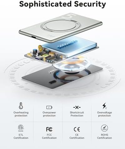 Kuulaa Slim Magnetic Portable Power Bank for i Phone – 5000 m Ah PD 20 W Fast Charging Battery Pack with Rotating Stand for Mag Safe Compatible i Phone 12/13/14/15/16 Series (Titanium Finish) – Ultimate On-the-Go Charging Solution