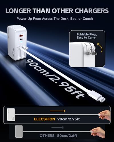 Revolutionary 4-Port USB C Retractable Wall Charger – 40 W Fast Charging Power Brick with Dual PD/QC Technology and 2.95 FT Lightning/Type-C Cable – Compact, Foldable Travel Adapter for i Phone 16/15, Samsung, LG, i Pad – Optimal Universal Compatibility for Seamless Home and Travel Charging Solutions