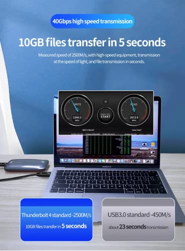 Ultra-Fast 40 Gbps USB-C 4 Data Transfer & Charging Cable – 100 W Power Delivery Compatible with i Phone 15, Mac Book, i Pad, Galaxy S23 – 2 M / 6.5 ft Durable Nylon Cord for Seamless Connectivity and Enhanced Performance