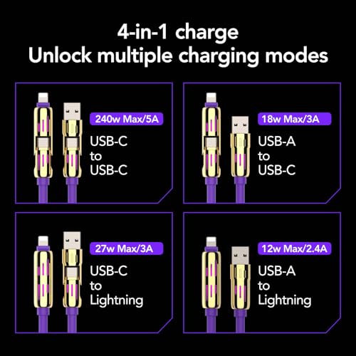 Universal 4-in-1 Coiled USB Charging Cable for Fast 240 W Power Delivery – Multi-Device Compatibility for i Phone 16/15/14/13, i Pad, Samsung, Mac Book, and More – Tangle-Free 6 Ft Design for Effortless Charging Anywhere – Elevate Your Charging Efficiency with Enhanced Durability