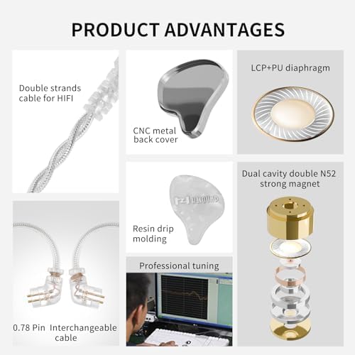 Unleash Superior Sound Quality with Hzsound White Snow In-Ear Monitors – Premium Wired Earbuds Featuring Advanced 10 MM LCP+PU Diaphragm for Unmatched High-Resolution Audio – Perfect for Musicians, Singers, and Gamers Demanding Studio-Grade Performance and Comfort – Durable Resin Drip Design for Long-lasting Use and Universal Device Compatibility