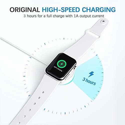 Ultimate 6.6 FT Wireless Fast Charging Cable for Apple Watch – Portable Charger with USB Wall Plug Adapter, Compatible with All Series Including 9/8/7/SE/6/5/4/3/2/1 – Enhanced Charging Speed and Flexibility for On-the-Go Power Solutions