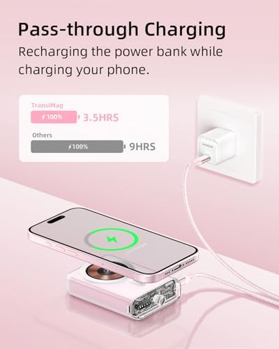 Transparent Magnetic Power Bank 10,000 m Ah – 20 W Fast Charger with Enhanced Grip for i Phone 12-16 Series – Dual USB-C Ports for Multi-Device Charging – Sleek, Travel-Friendly Design for All-Day Power – Reliable Safety Features & Aesthetic Appeal for Modern Users