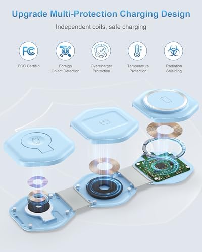 Ultimate 3-in-1 Magnetic Wireless Charging Station for Apple Devices – Foldable Travel Charger for i Phone 16/15/14/13/12 Pro Max, Apple Watch & Air Pods – Fast, Efficient, and Stylish Power Solution for On-the-Go Charging