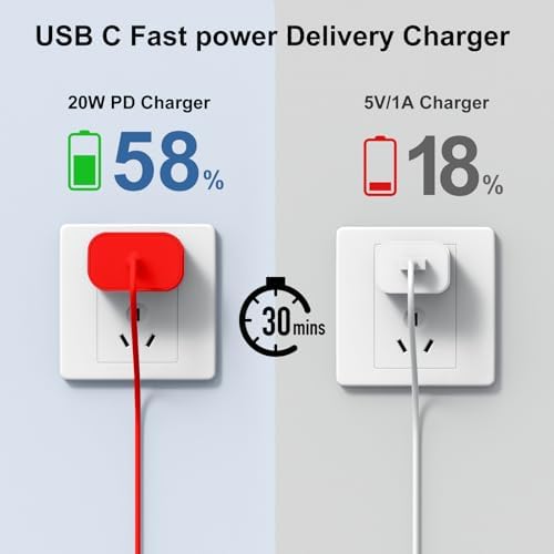 Ultimate 20 W Fast Charging Solution: 10 Ft i Phone 15 Charger with 3 Durable USB-C Cables & Dual Wall Adapters – Compatible with i Phone 15/15 Pro/Pro Max, i Pad Pro, Air Pods, and Samsung Devices for Rapid Power-Up and On-the-Go Convenience