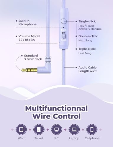 i Clever Kids Headphones: Safe 85 d B Volume-Limited Over-Ear Stereo Sound for Children – Foldable, Lightweight, and Compatible with i Pads and Computers for Easy Travel and Learning
