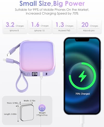 Ultra-Compact 10,000 m Ah Portable Power Bank – 22.5 W Fast Charging with Built-in i OS & USB-C Cables, Sleek LED Display, Lightweight Travel Charger for i Phone, Samsung & Android Devices – Stylish Purple Design for Modern Users