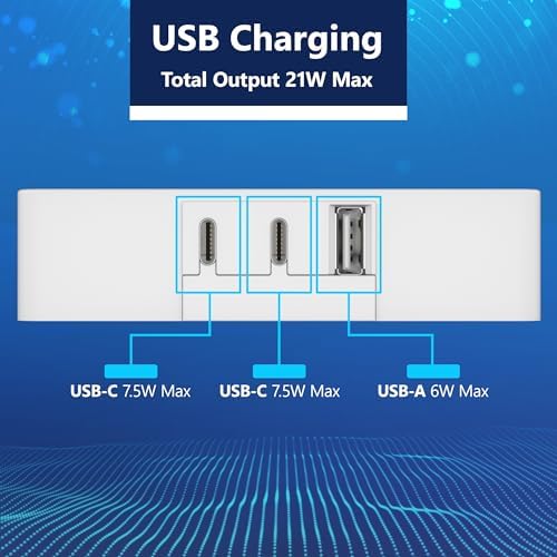 LIDER Ultra-Thin Flat-Face Outlet Extender with 3 Receptacles – Space-Saving Power Strip with 3 ft Cord, ETL-Listed for Safety, Sleek White Design for Modern Interiors – Perfect Solution for Enhanced Device Charging and Versatile Placement