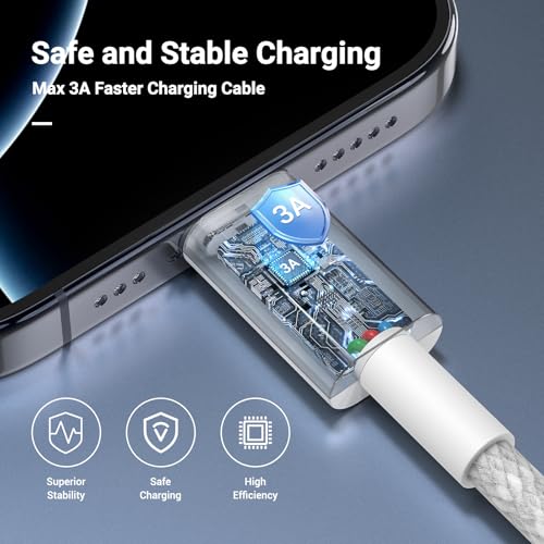 Car Carplay Cable for iPhone 16 15 Pro Max Plus,4Pack [2×3.3FT+2x6FT] Apple USB A to USB C Cable for iPhone 16 15 Pro Max Car Charger Cord Fast Charging Cable for iPad Pro 13/12.9/11/Air – Enhanced Compatibility and Speed