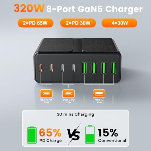 320 W USB-C Charging Hub – 8-Port Power Station with PD 65 W Fast Charging for Mac Book, Dell, i Pad, i Phone & Samsung – Compact Multi-Device Charger for Effortless On-the-Go Power Solutions