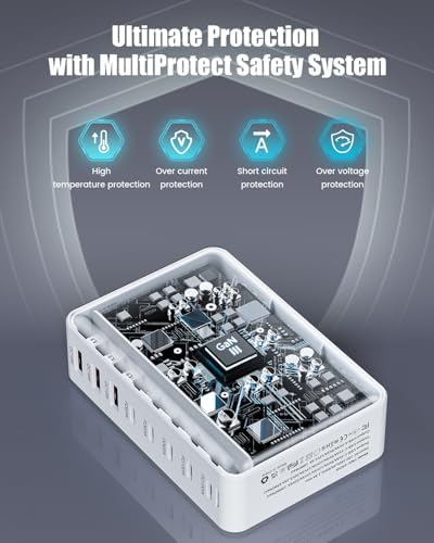 Powerful 440 W Ga N III USB-C Charging Hub with 8 Ports – Fast Multi-Device Charger for Mac Book Pro, i Phone 16/15, Samsung Galaxy & Dell – Versatile Charging Station with 5 ft Extension Cord for Ultimate Convenience and Efficiency