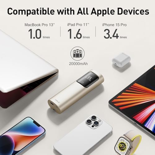 Revolutionize Your Charging Experience with the i WALK 20,000 m Ah Laptop Power Bank – 65 W Multi-Device Fast Charger Featuring Built-in USB-C Cable for Mac Book, i Phone 15/14/13/12, HP, Samsung & Steam Deck – Unmatched Portability and Performance