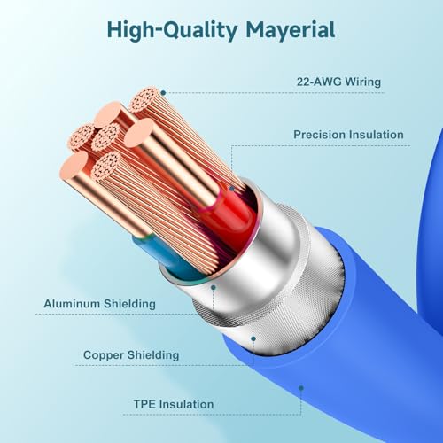 Revolutionary 60 W USB-C Charging Cable Trio – Fast Charge Your i Phone 15, Mac Book Pro, i Pad Pro & Air Pods 4 with Reliable 3 ft Durability – Ultimate Compatibility for Enhanced Performance and Convenience – Ideal for Home, Office, and On-the-Go Use – Sleek White Design for Effortless Style and Organization
