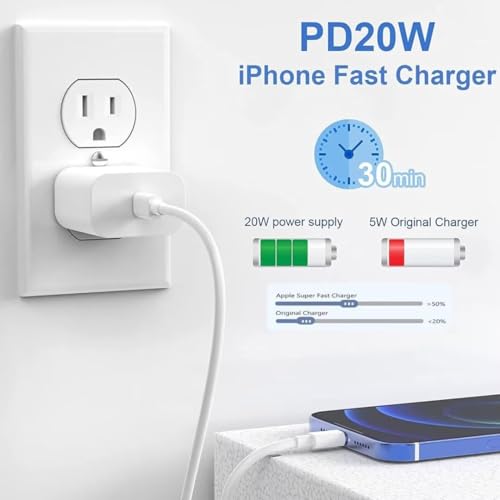 Enhanced Speed and Versatility: Dual-Pack Fast Charging i Phone Charger with 6 FT USB-C to Lightning Cable – Compatible with i Phone 14 Pro Max, 14 Plus, 13 Pro, 12 Mini, 11, XS, XR, X & i Pad – Efficient Power Delivery for Home and Travel