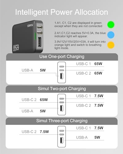 Sleek Light Blue 30 W Dual-Port USB Wall Charger – Ultra-Fast Charging for i Pad Pro, i Phone 12/14/15 & Galaxy S22 – Compact & Travel-Friendly Design with Advanced Safety Features for Effortless Connectivity