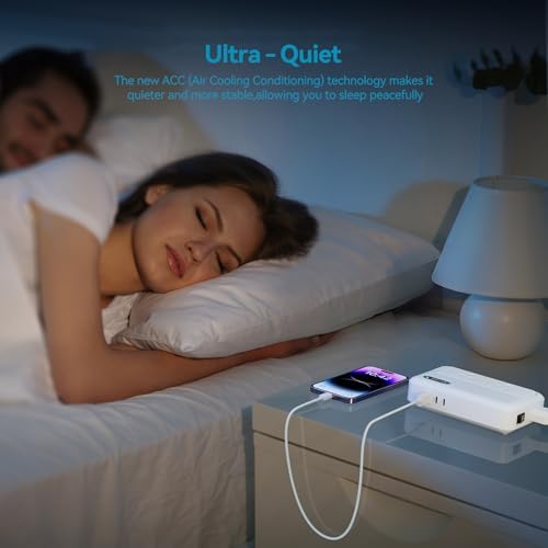 Global Voltage Converter and Travel Adapter – BESTEK 220 V to 110 V Power Transformer with Dual AC Outlets & 3 USB Ports (2 USB-C) – Essential for International Travel, Rapid Charging for Hair Tools & Electronics – Compact Design for Worldwide Compatibility