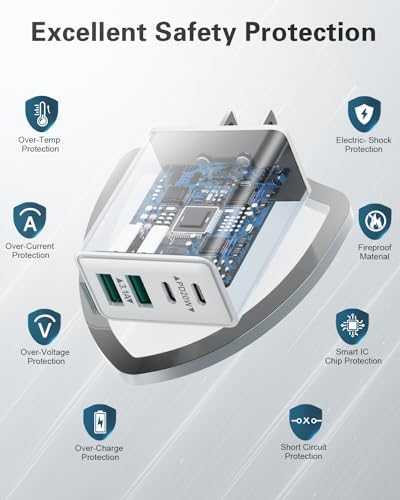 40 W Dual PD Fast Charging 4-Port USB C Charger Block Duo – Universal Compatibility for i Phone 16-11 Pro Max & Samsung Devices – Efficient Multi-Device Power Adapter for Home, Office, and Travel Use
