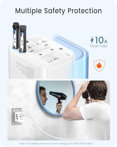 LENCENT 20 W Fast Charging Universal Travel Adapter – Compact International Power Converter with Dual USB and USB Type-C Ports – Ultimate Solution for Worldwide Device Charging in USA, UK, EU, and AUS (Black) – Reliable and Safe Charging for Global Explorers