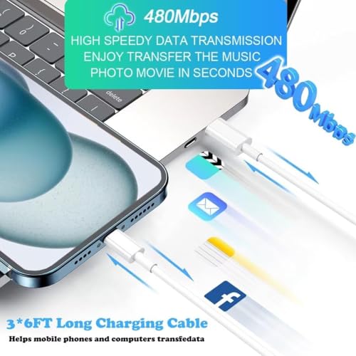 Enhanced Speed and Versatility: Dual-Pack Fast Charging i Phone Charger with 6 FT USB-C to Lightning Cable – Compatible with i Phone 14 Pro Max, 14 Plus, 13 Pro, 12 Mini, 11, XS, XR, X & i Pad – Efficient Power Delivery for Home and Travel