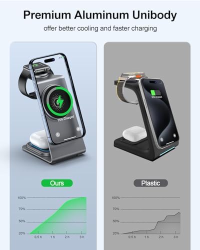 Upgrade Your Charging Routine with the Znn Yoo 3 in 1 Wireless Charger for Apple Devices – Premium Aluminum Alloy Station for i Phone 16/15/14/13/12 Pro Max Plus Mini, Apple Watch 9/8/7/6/5/4/Ultra/SE, and Air Pods Pro/3/2 – Fast, Efficient Charging Solution for Seamless Connectivity and Style