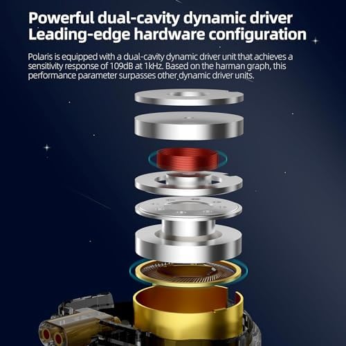 Elevate Your Audio Experience with CCA Polaris Dual Driver Wired Earbuds – Customizable In-Ear Monitors with 4 Tuning Switches & Detachable Cable for Musicians, Singers, and DJs (Gun, with Mic) – Unmatched Sound Clarity and Comfort for Professionals and Enthusiasts