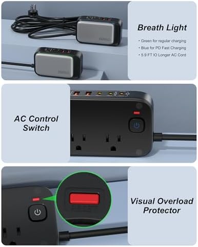Ultimate 7-in-1 Power Strip with 65 W Ga N Technology | Flat Plug Design for Space-Saving | 3 USB-C & 2 USB-A Ports for Rapid Charging | 2500 W AC Outlet for Home, Office, College & Travel | Versatile Surge Protector for All Devices