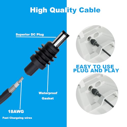 Starlink Mini 3 in 1 Waterproof DC Power Cable – 10 FT USB-C Car Charger for Enhanced Connectivity & Speed, Versatile Charging Solutions for Your Starlink Mini System, Durable Power Accessories for Home, Vehicle, and Outdoor Use