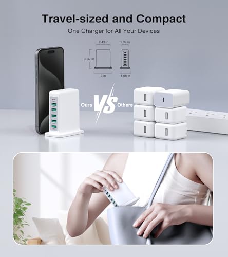 Ultimate 125 W USB-C Multi-Device Charging Station: 6-Port Fast Charger with Ga N Technology for i Phone, i Pad, Apple Watch, Galaxy S23 & More – Compact Power Hub for Home & Office Efficiency